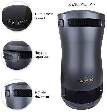 EdenPURE 360 Super Climater All-Season Climate Control