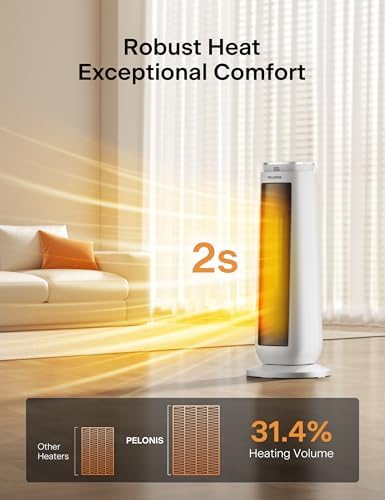 PELONIS 23 Oscillating Ceramic Heater with Remote Thermostat