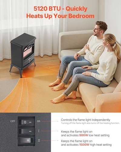 VEVOR 228inch Electric Fireplace with Realistic Flames