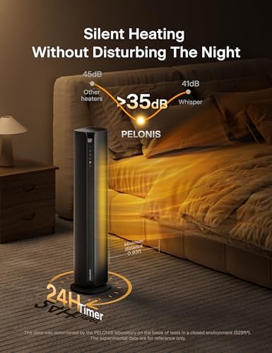 PELONIS Space Heater 30 Smart Electric with Thermostat and Voice Control