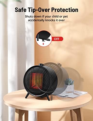 PARIS RHNE 1500W PTC Ceramic Space Heater with Thermostat and Safety Features