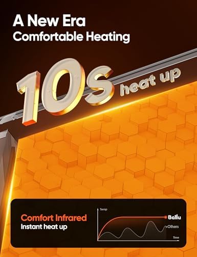 Ballu Mica Infrared Heater with Alexa Control