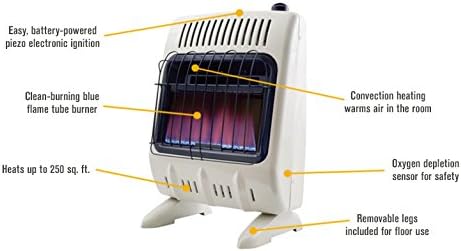 Mr Heater Blue Flame Propane Heater 30000 BTU Bundle