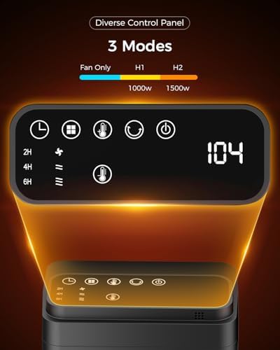 CACULE Space Heater with Thermostat and Remote
