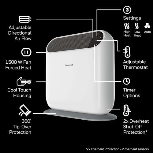Honeywell ThermaWave 6 White Ceramic Space Heater with Programmable Thermostat