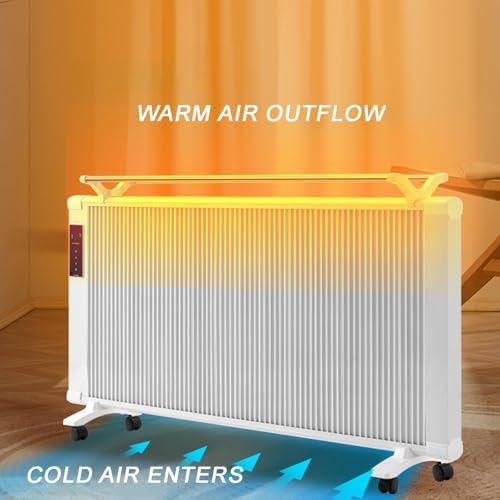 LMXRYPD Convection Space Heater with Carbon Fiber and Graphene Technology