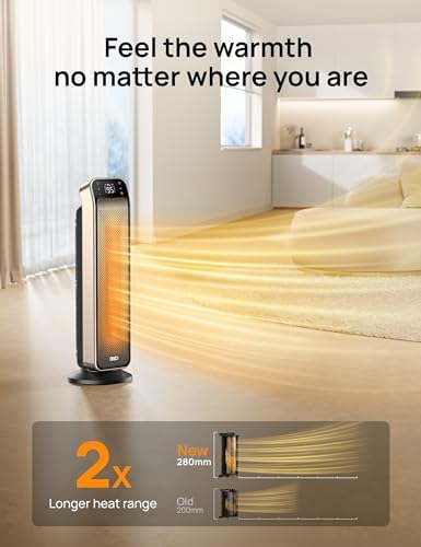 Dreo Space Heater with Remote and Anti-Burn Plug