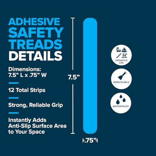 SlipX Solutions Adhesive Safety Treads - 12 Pack Gray 75 x 075