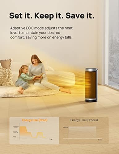 Dreo 1500W Electric Space Heater with Remote 1