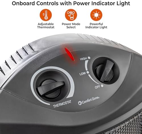Comfort Zone 1500W Space Heater with 2 Heat Settings