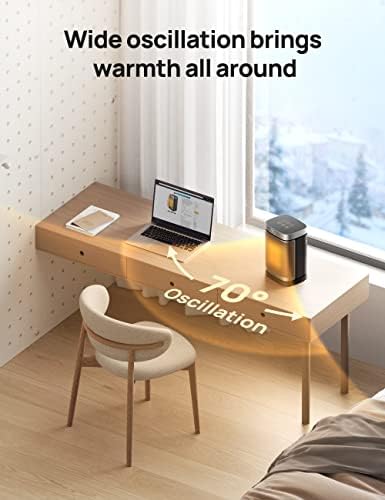 Dreo 1500W PTC Ceramic Space Heater with Oscillation and Timer