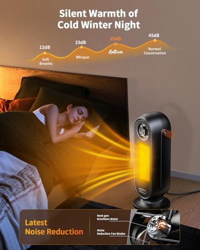 Antime 1500W Electric Space Heater with Remote and Thermostat