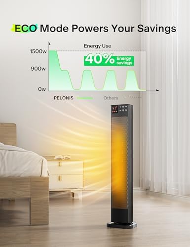 PELONIS 30Inch Tower Space Heater with Remote Control and Adjustable Thermostat