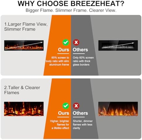 BREEZEHEAT 60 Inch Electric Fireplace with Log