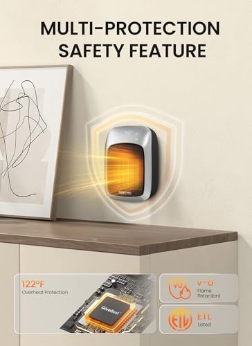 GiveBest 800W Wall Heater With Remote and 12H Timer