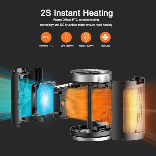 Feculs Official 1500W PTC Ceramic Space Heater with Timer and ECO Mode