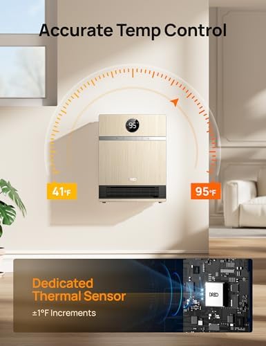 Dreo Smart Wall Heater - PTC 30 Oscillation Alexa Compatible