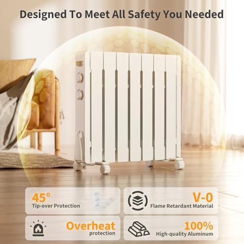 1500W Electric Wall Panel Heater With Adjustable Thermostat