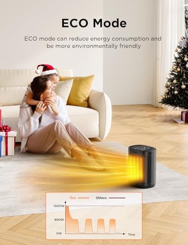 Chikit 1500W Electric Space Heater with 2S Fast Heating