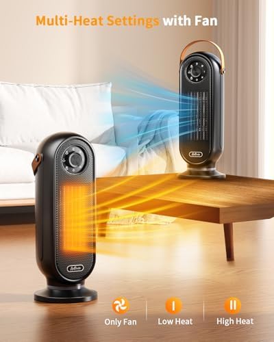 Antime 1500W Electric Space Heater with Remote and Thermostat