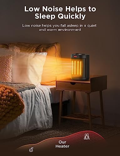 Chikit 1500W PTC Ceramic Space Heater with Adjustable Thermostat 1