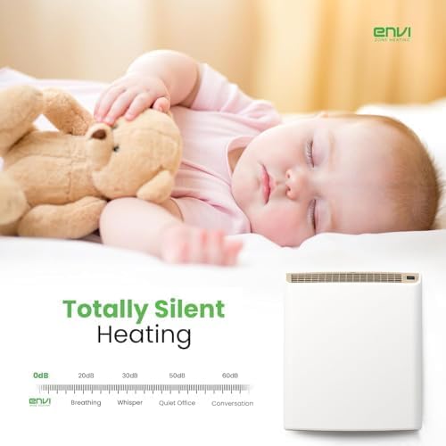 Smart EnviMAX 1000W Wi-Fi Wall Heater - App Controlled Energy Efficient