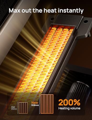 Dreo Space Heater with Remote and Anti-Burn Plug
