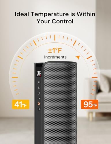 PELONIS Space Heater 30 Smart Electric with Thermostat and Voice Control