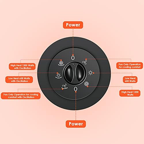 SARMERGE Fan Heater with 4 Settings and Safety Protection