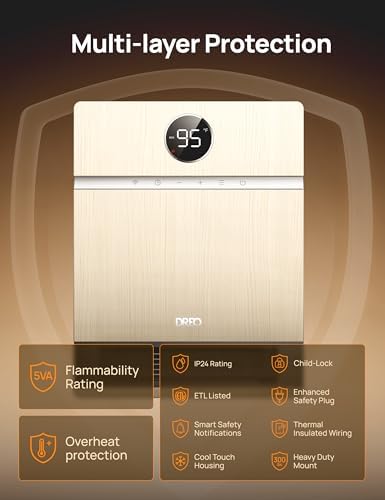 Dreo Smart Wall Heater - PTC 30 Oscillation Alexa Compatible