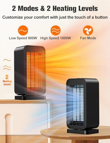 BALKO Space Heater 1500W PTC Ceramic for Large Room