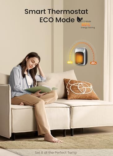 GiveBest 800W Wall Heater With Remote and 12H Timer