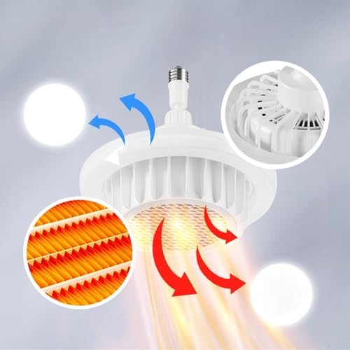600W Bathroom Ceiling Heater with Fan Light and Remote Control