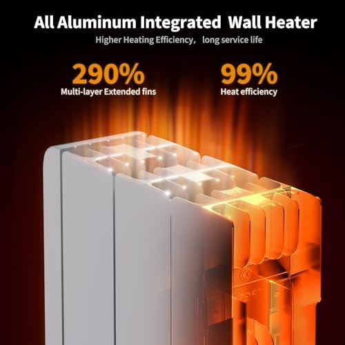 1500W Electric Wall Panel Heater With Adjustable Thermostat