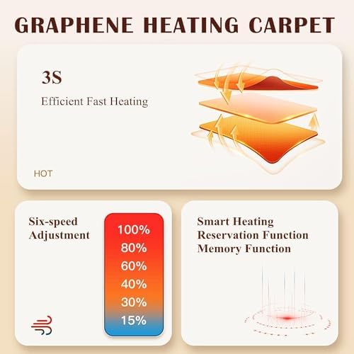 MOFGOE Infrared Floor Heater 39x79 Heated Rug For Living Room Bedroom