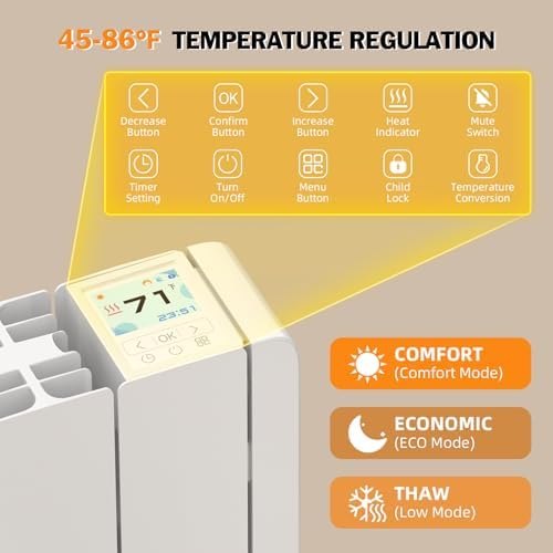 Eueiriup 1500W Electric Wall Heater with LED Display Touch Control