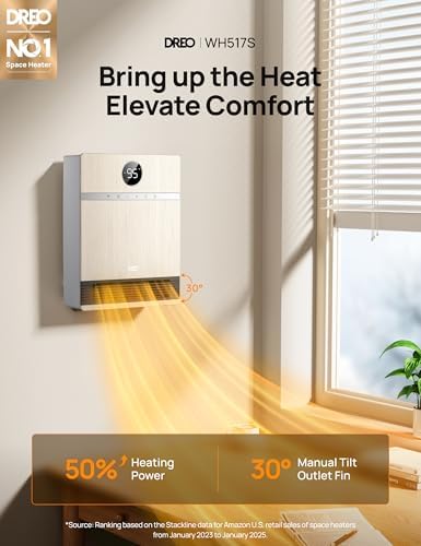 Dreo Smart Wall Heater - PTC 30 Oscillation Alexa Compatible