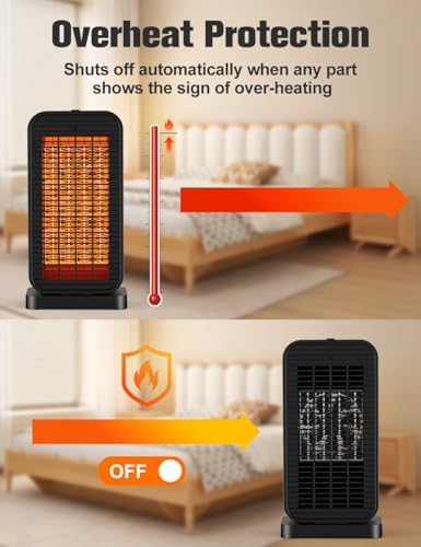 BALKO Space Heater 1500W PTC Ceramic for Large Room