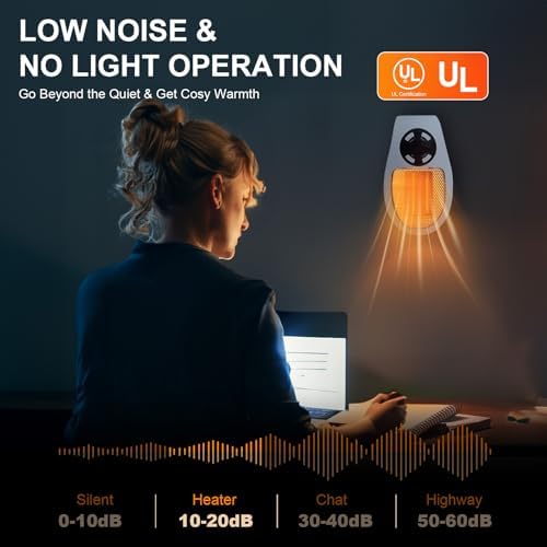 LYNBKLS 450W Smart Wall Space Heater with LED Display and Overheat Protection