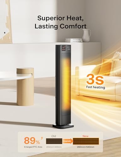 PELONIS 30Inch Tower Space Heater with Remote Control and Adjustable Thermostat