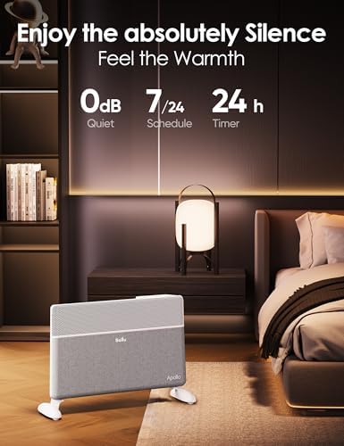 Ballu Convection Panel Heater with Alexa WiFi Remote Control and 1500W Power