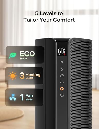PELONIS Space Heater 30 Smart Electric with Thermostat and Voice Control
