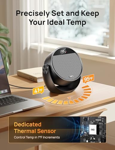 Dreo 1500W Electric Space Heater with Remote and 60 Tilt