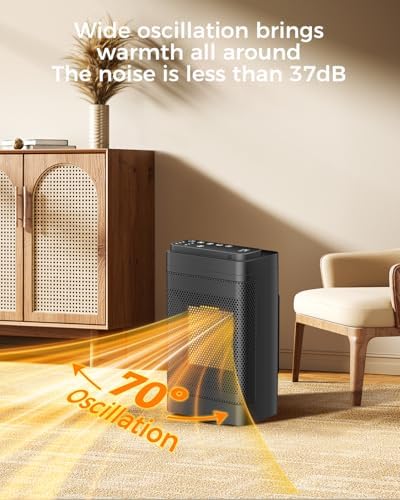 CACULE Space Heater with Thermostat and Remote