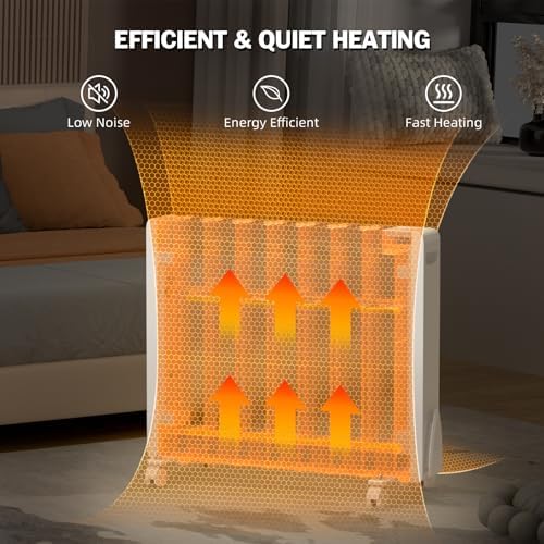 Eueiriup 1500W Electric Wall Heater with LED Display Touch Control