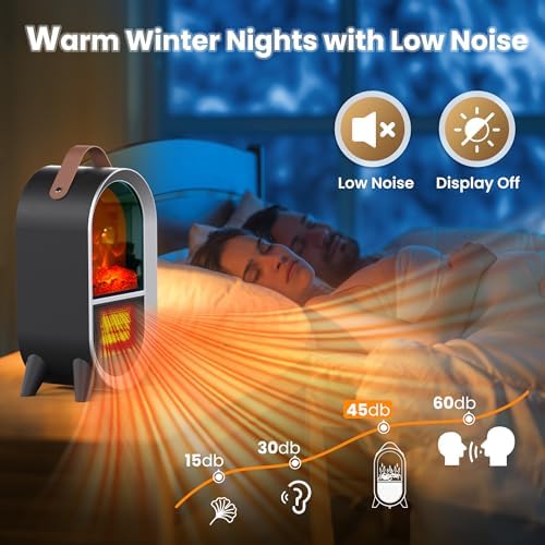 Riseon 1500W750W Electric Fireplace Heater with 3D Flame