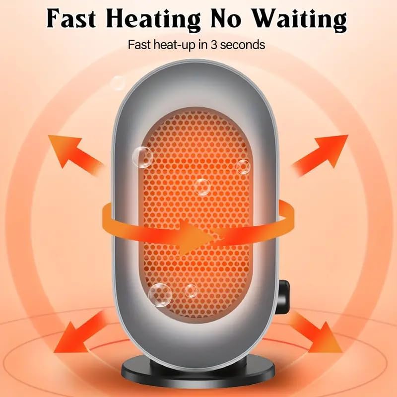 SITIEPA 3-Mode Portable Electric Heater with Safety Features