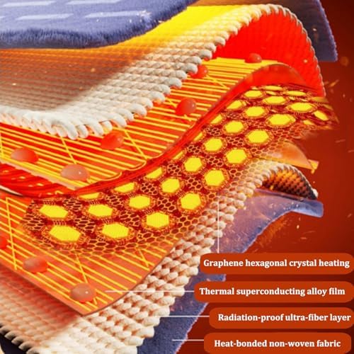 Jidanmian Electric Heating Carpet with 12Hr Timer