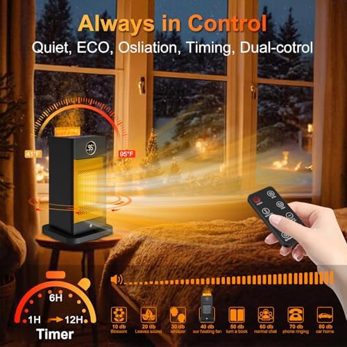 Beautyfan Space Heater with Humidifier and 3D Flame Effect 1