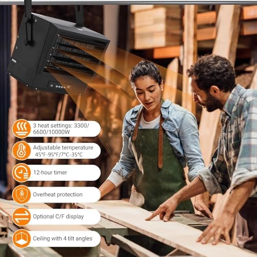 PioneerWorks 10000W Electric Ceiling Mount Heater with Remote and Timer